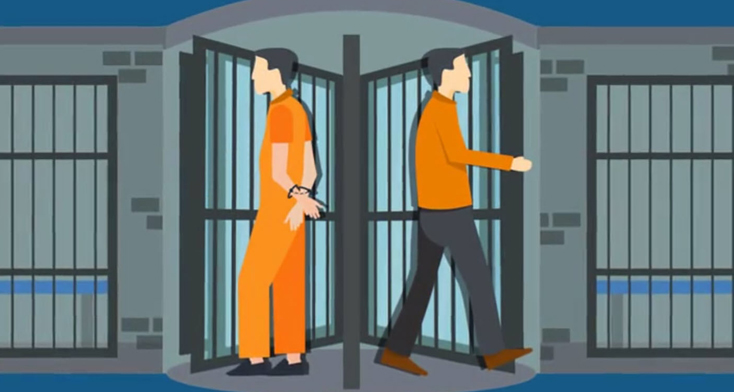 Prisoner Re-Entry: Best Practices for Long-Term Success